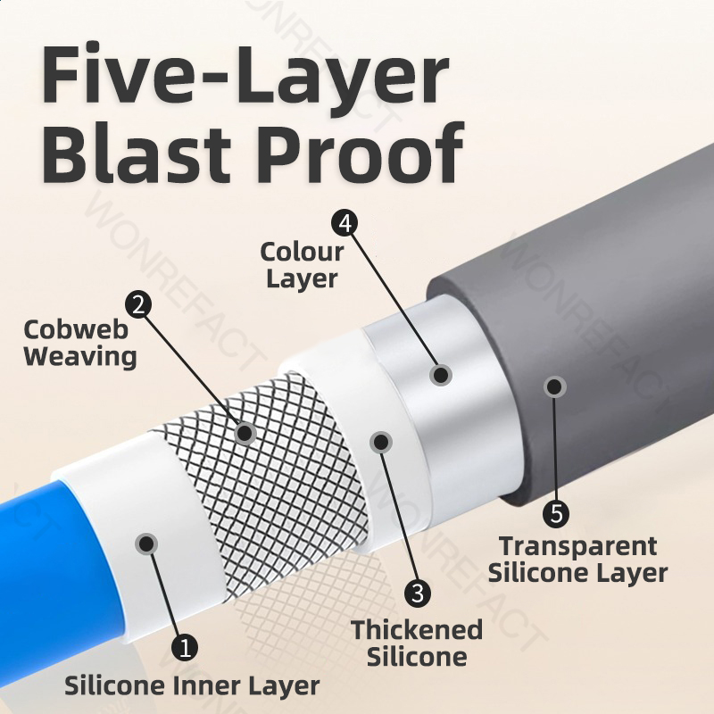 2.5 m Grey Extra Long Silicone - Home Bathroom Gadgets 评论和价格