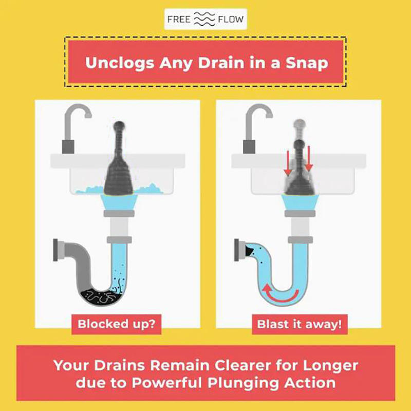 Household Powerful Sink Drain  - Plunger Toilet 评论和价格